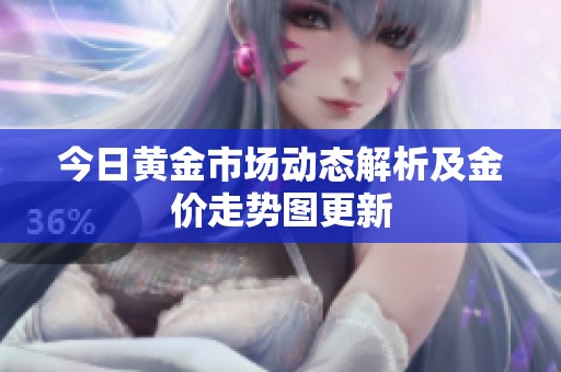 今日黄金市场动态解析及金价走势图更新