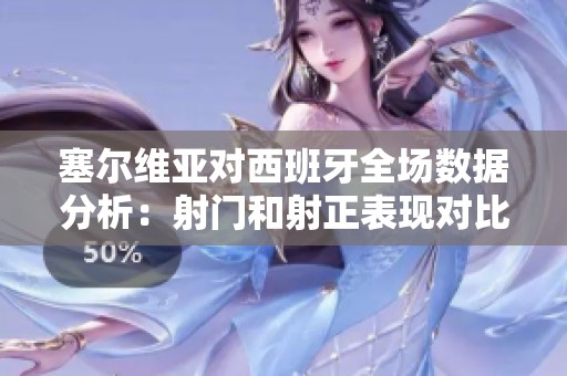 塞尔维亚对西班牙全场数据分析：射门和射正表现对比