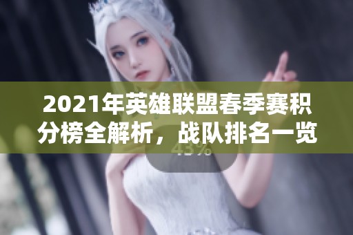 2021年英雄联盟春季赛积分榜全解析，战队排名一览